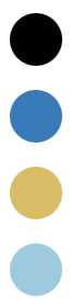 Grafik & Design