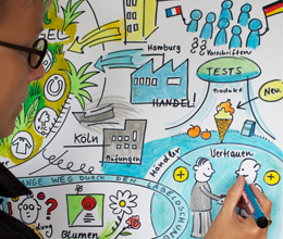 Graphic Recording