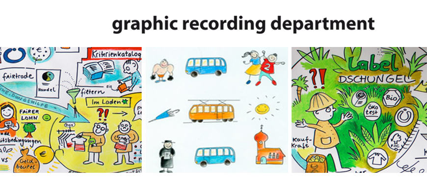 graphic recording kontakt