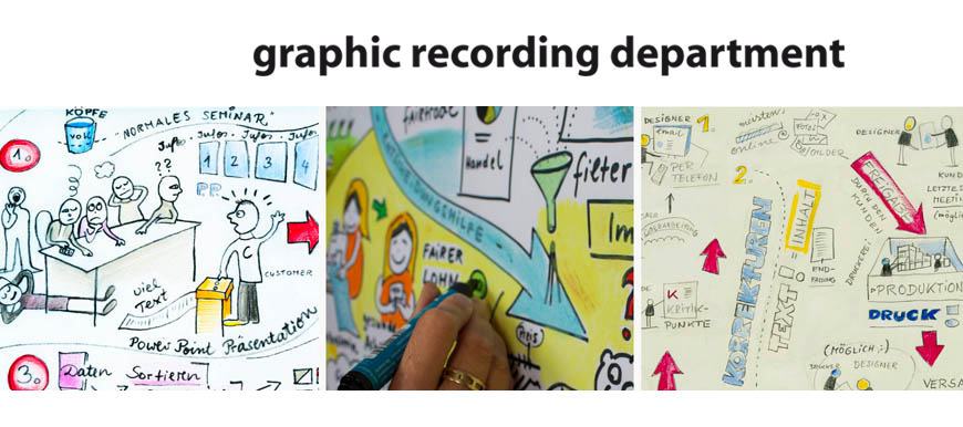 graphic recording impressum
