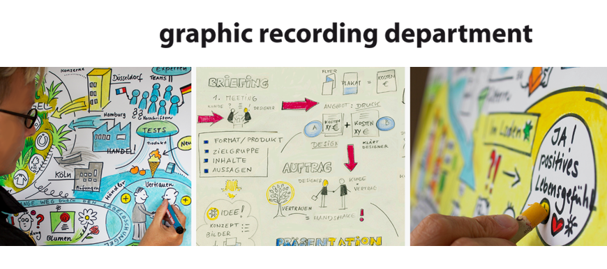 artfishing - graphic recording